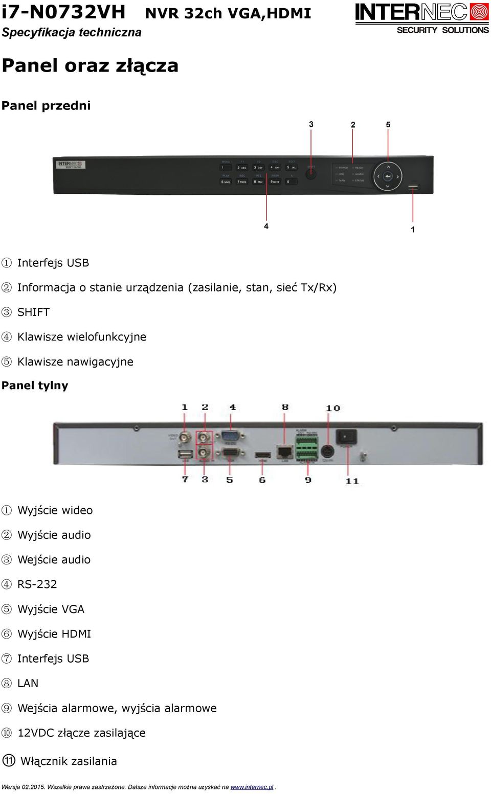 Wyjście wideo 2 Wyjście audio 3 Wejście audio 4 RS-232 5 Wyjście VGA 6 Wyjście HDMI 7