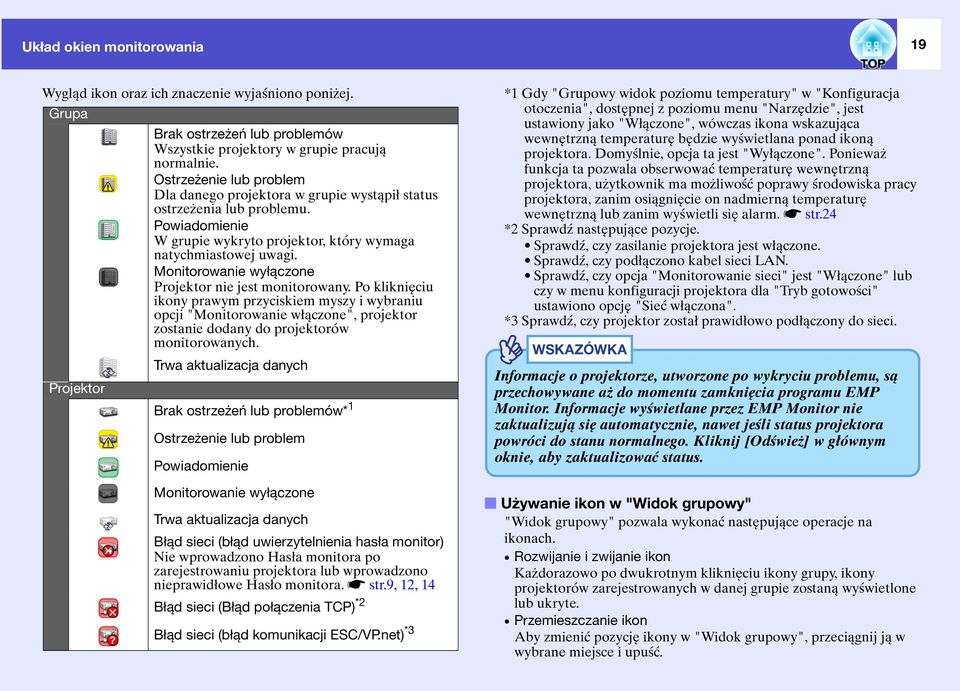 Monitorowanie wyłączone Projektor nie jest monitorowany.