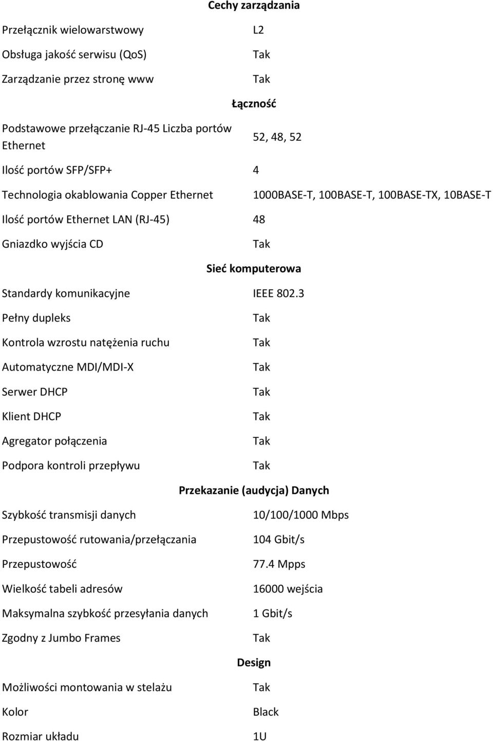 802.3 Pełny dupleks Kontrola wzrostu natężenia ruchu Automatyczne MDI/MDI-X Serwer DHCP Klient DHCP Agregator połączenia Podpora kontroli przepływu Przekazanie (audycja) Danych Szybkość transmisji