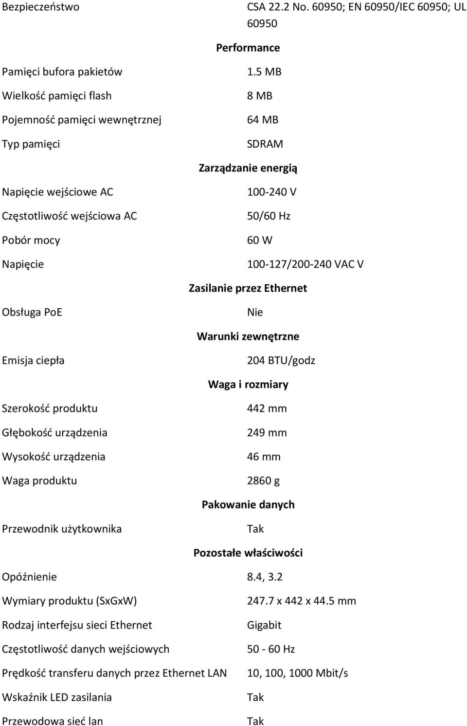 Warunki zewnętrzne Emisja ciepła 204 BTU/godz Waga i rozmiary Szerokość produktu Głębokość urządzenia Wysokość urządzenia Waga produktu 442 mm 249 mm 46 mm 2860 g Pakowanie danych Przewodnik