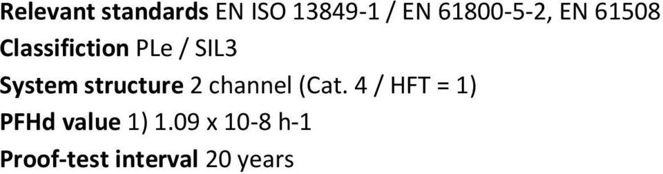 System structure 2 channel (Cat.