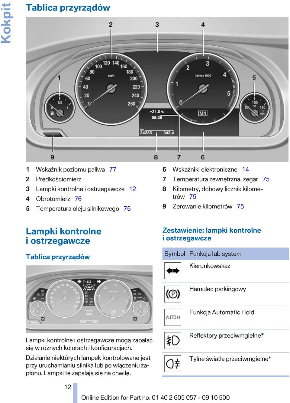 i ostrzegawcze Symbol Funkcja lub system Kierunkowskaz Hamulec parkingowy Funkcja Automatic Hold Lampki kontrolne i ostrzegawcze mogą zapalać się w różnych kolorach i konfiguracjach.