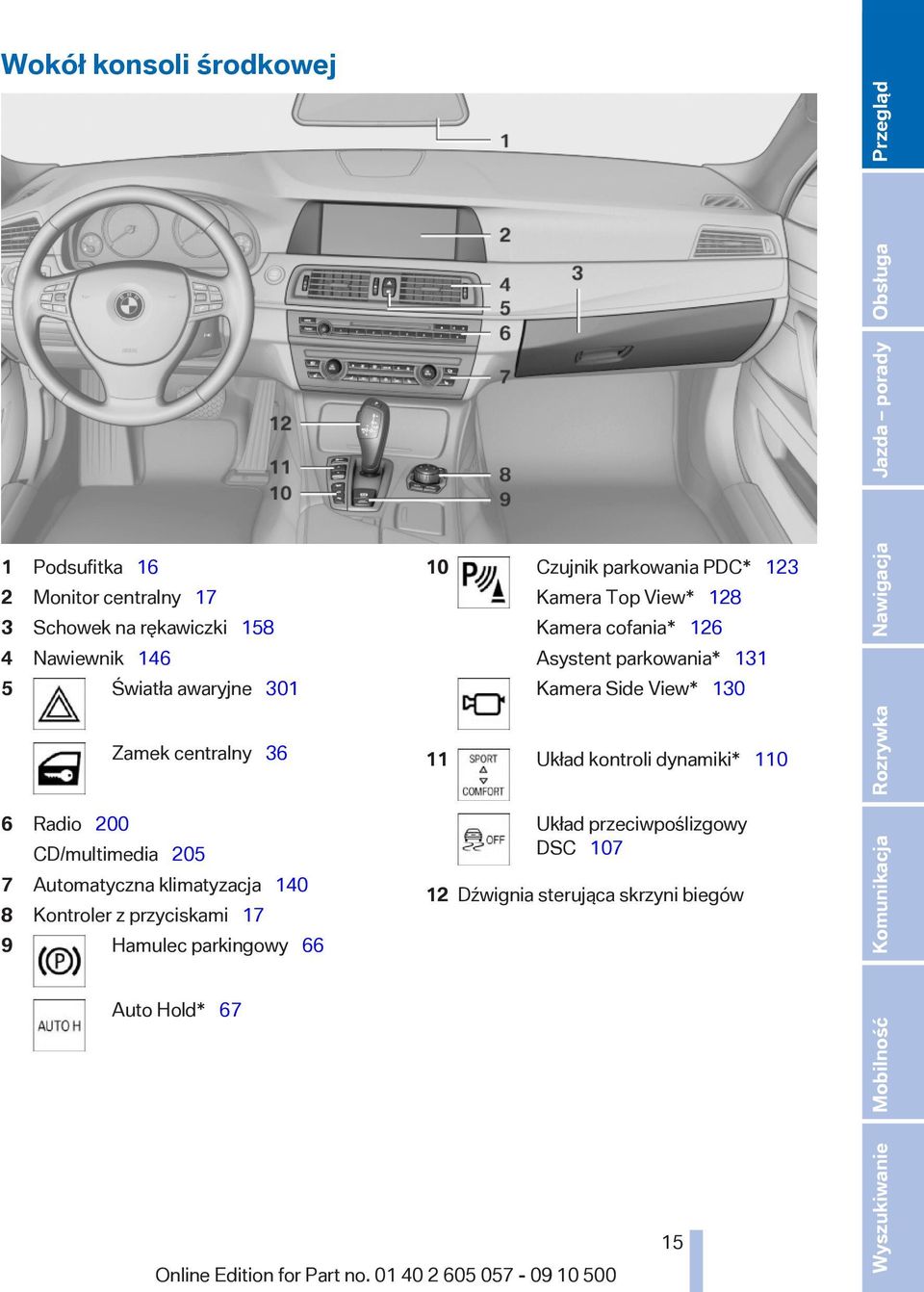 Czujnik parkowania PDC* 123 Kamera Top View* 128 Kamera cofania* 126 Asystent parkowania* 131 Kamera Side View* 130 11 Układ kontroli dynamiki*
