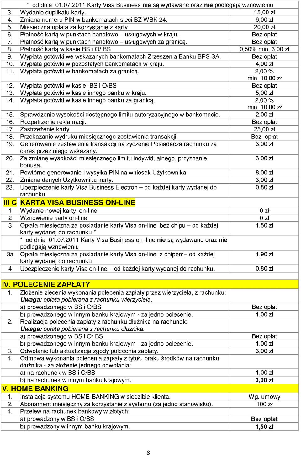 Płatność kartą w kasie BS i O/ BS 0,50% min. 3,00 zł 9. Wypłata gotówki we wskazanych bankomatach Zrzeszenia Banku BPS SA. Bez opłat 10. Wypłata gotówki w pozostałych bankomatach w kraju. 4,00 zł 11.