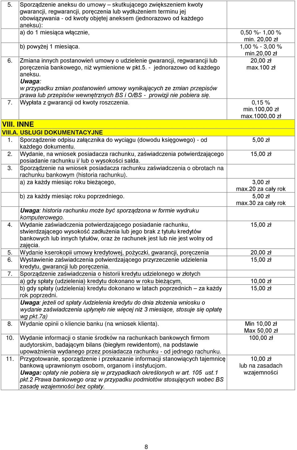 Zmiana innych postanowień umowy o udzielenie gwarancji, regwarancji lub poręczenia bankowego, niż wymienione w pkt.5. - jednorazowo od każdego aneksu.