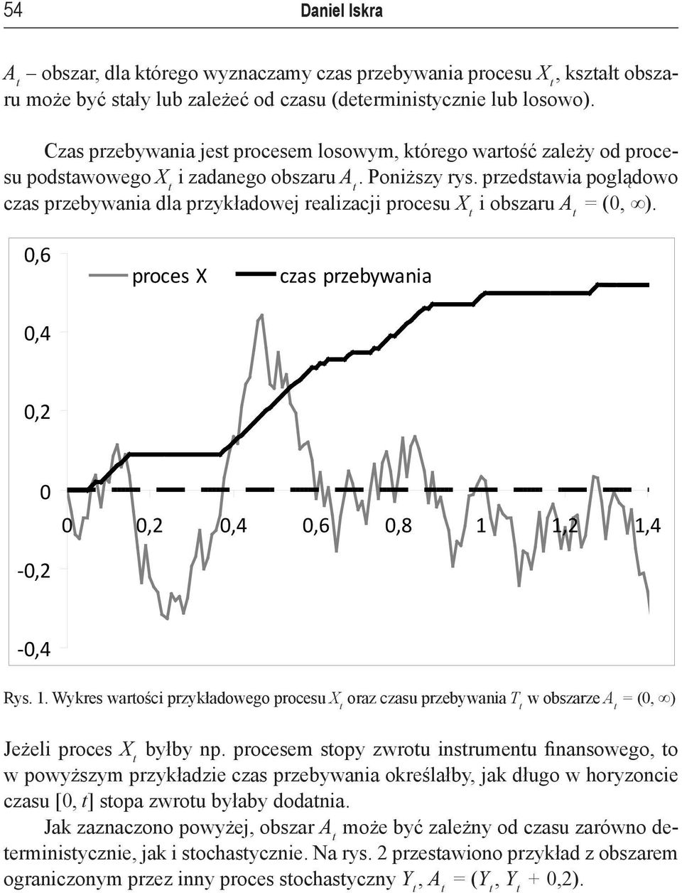 przedsawa poglądowo czas przebywana dla przykładowej realzacj procesu X obszaru A = (, ).,6,4 proces X czas przebywana,2,2,4,6,8 1 