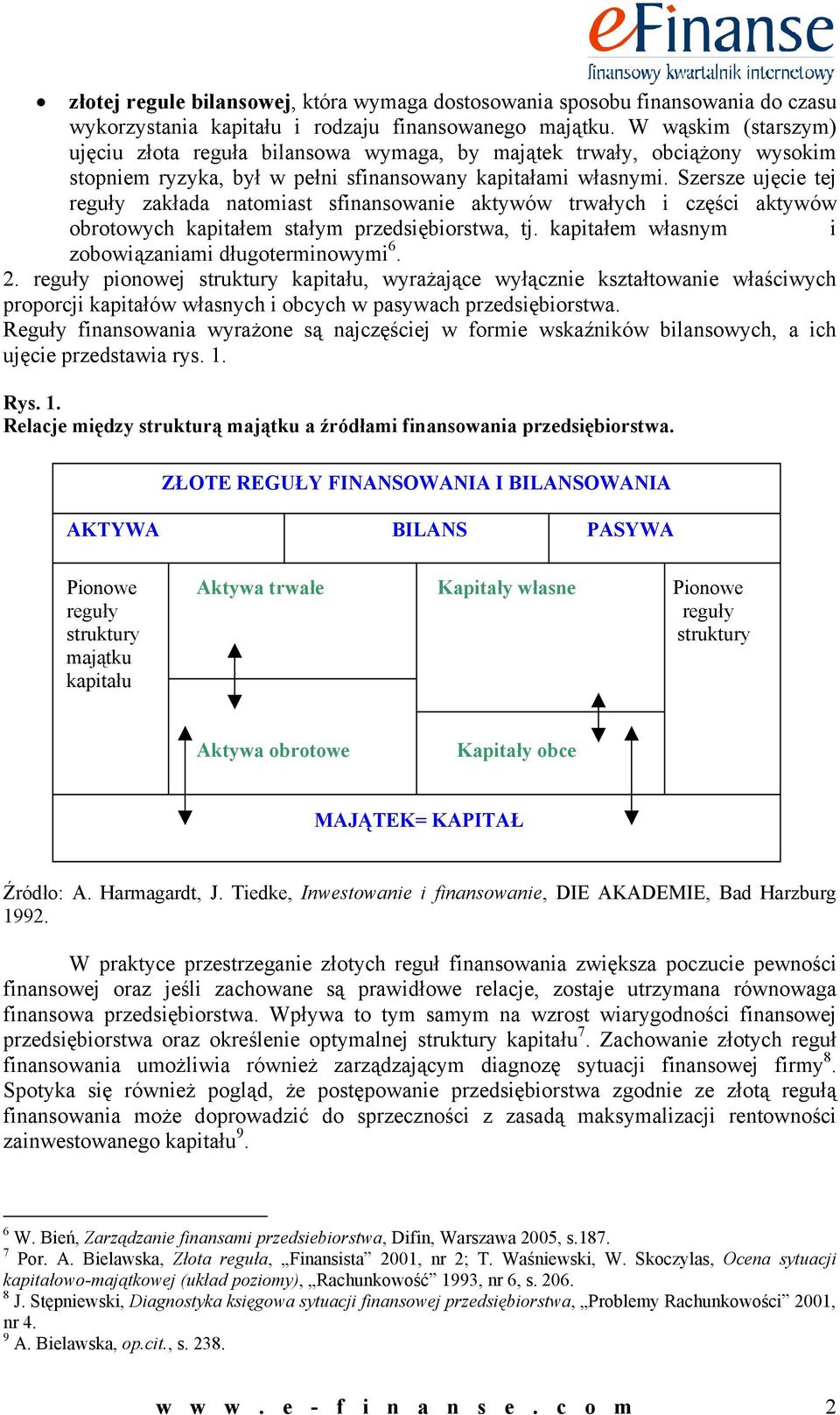 Szersze ujęcie tej reguły zakłada natomiast sfinansowanie aktywów trwałych i części aktywów obrotowych kaitałem stałym rzedsiębiorstwa, tj. kaitałem własnym i zobowiązaniami długoterminowymi 6. 2.