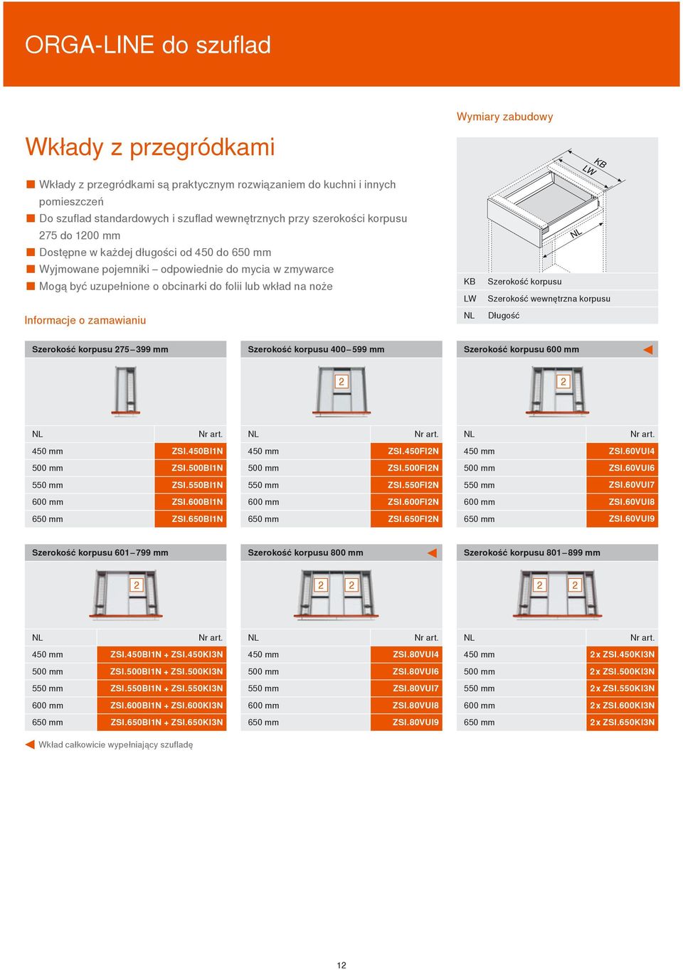 zamawianiu KB LW Szerokość korpusu Szerokość wewnętrzna korpusu Długość Szerokość korpusu 75 399 mm Szerokość korpusu 400 599 mm Szerokość korpusu ZSI.450BIN ZSI.450FIN ZSI.60VUI4 ZSI.500BIN ZSI.