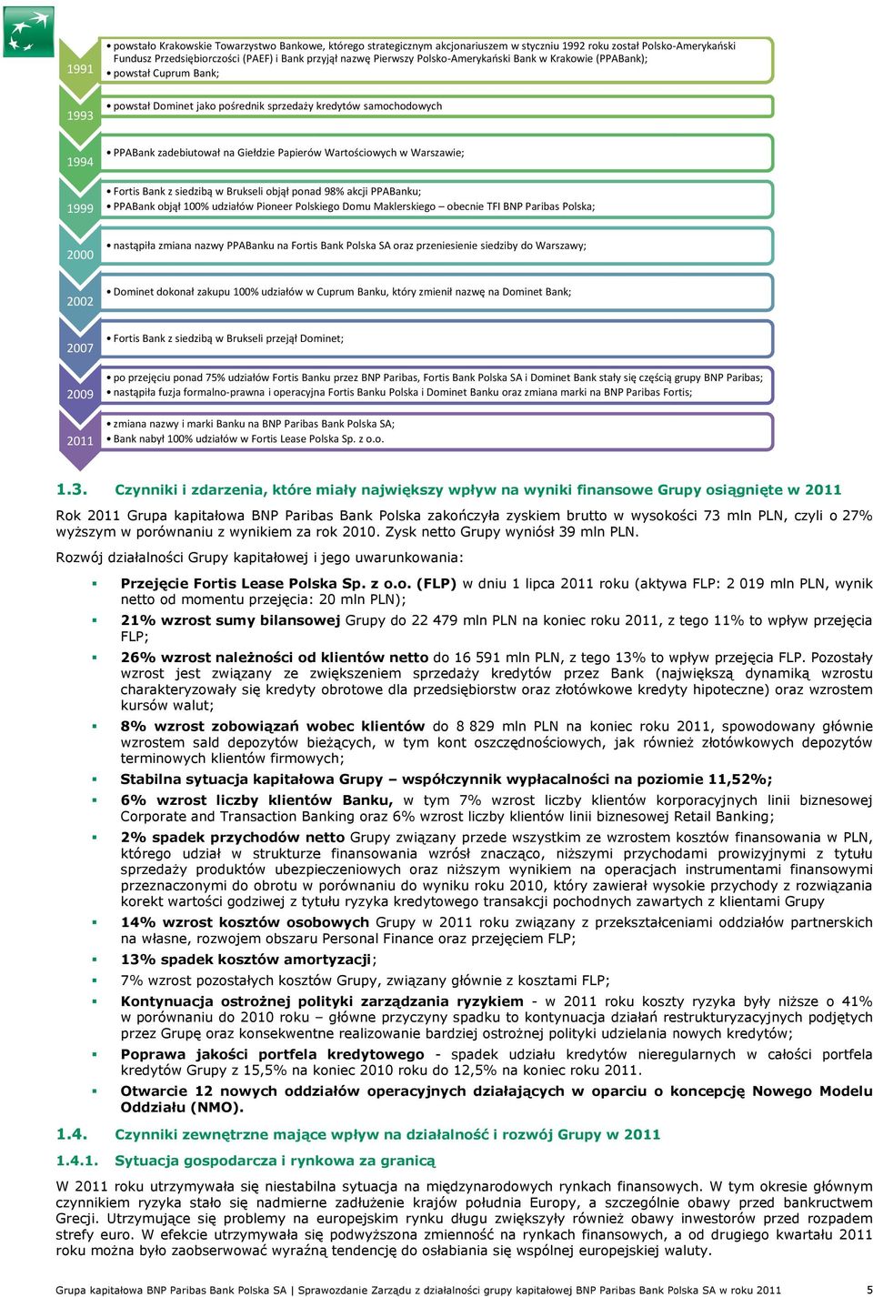 Wartościowych w Warszawie; Fortis Bank z siedzibą w Brukseli objął ponad 98% akcji PPABanku; PPABank objął 100% udziałów Pioneer Polskiego Domu Maklerskiego obecnie TFI BNP Paribas Polska; nastąpiła