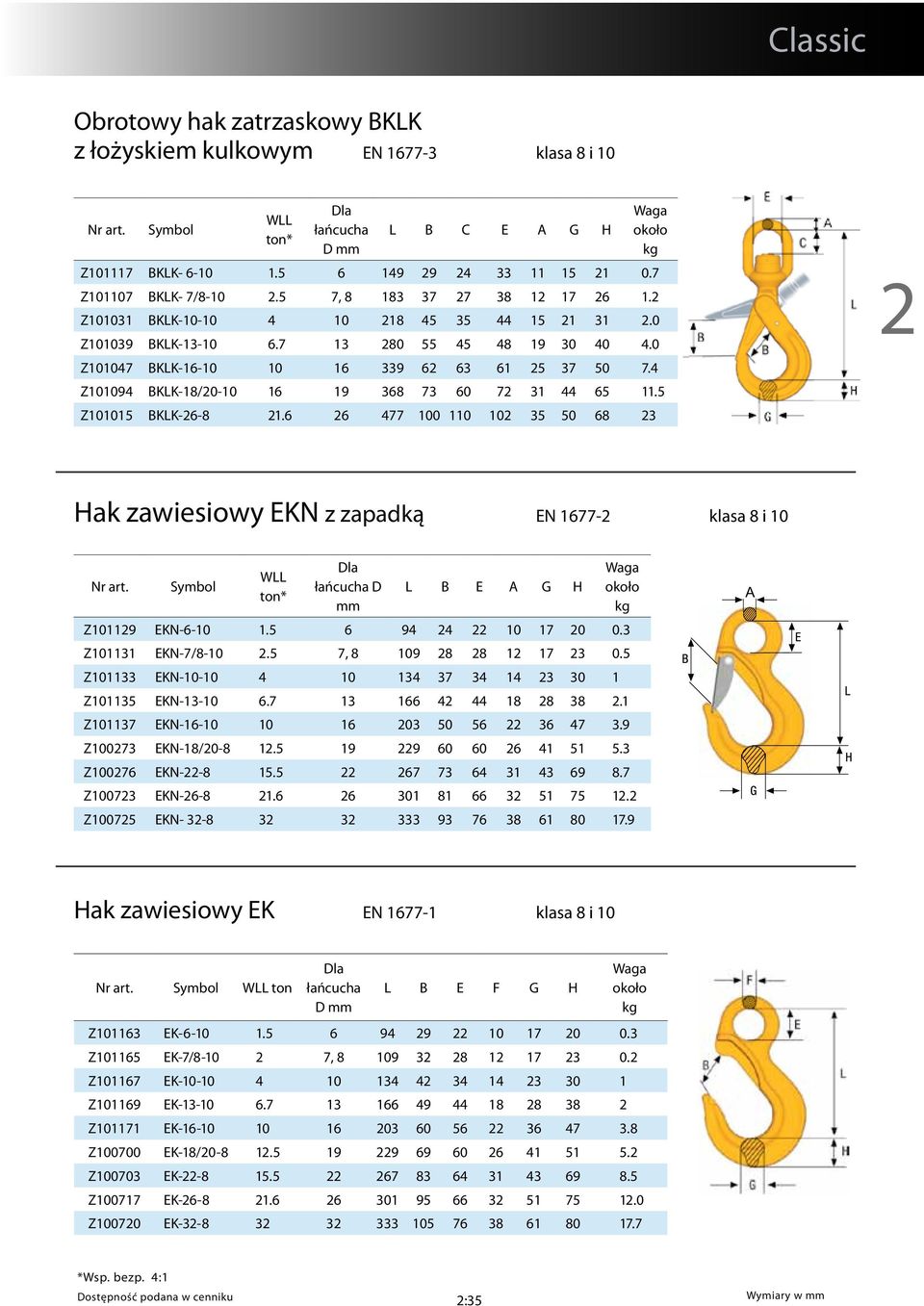 5 Z101015 BKLK-6-8 1.6 6 477 100 110 10 35 50 68 3 Hak zawiesiowy EKN z zapadką EN 1677- klasa 8 i 10 D mm L B E A G H Z10119 EKN-6-10 1.5 6 94 4 10 17 0 0.3 Z101131 EKN-7/8-10.