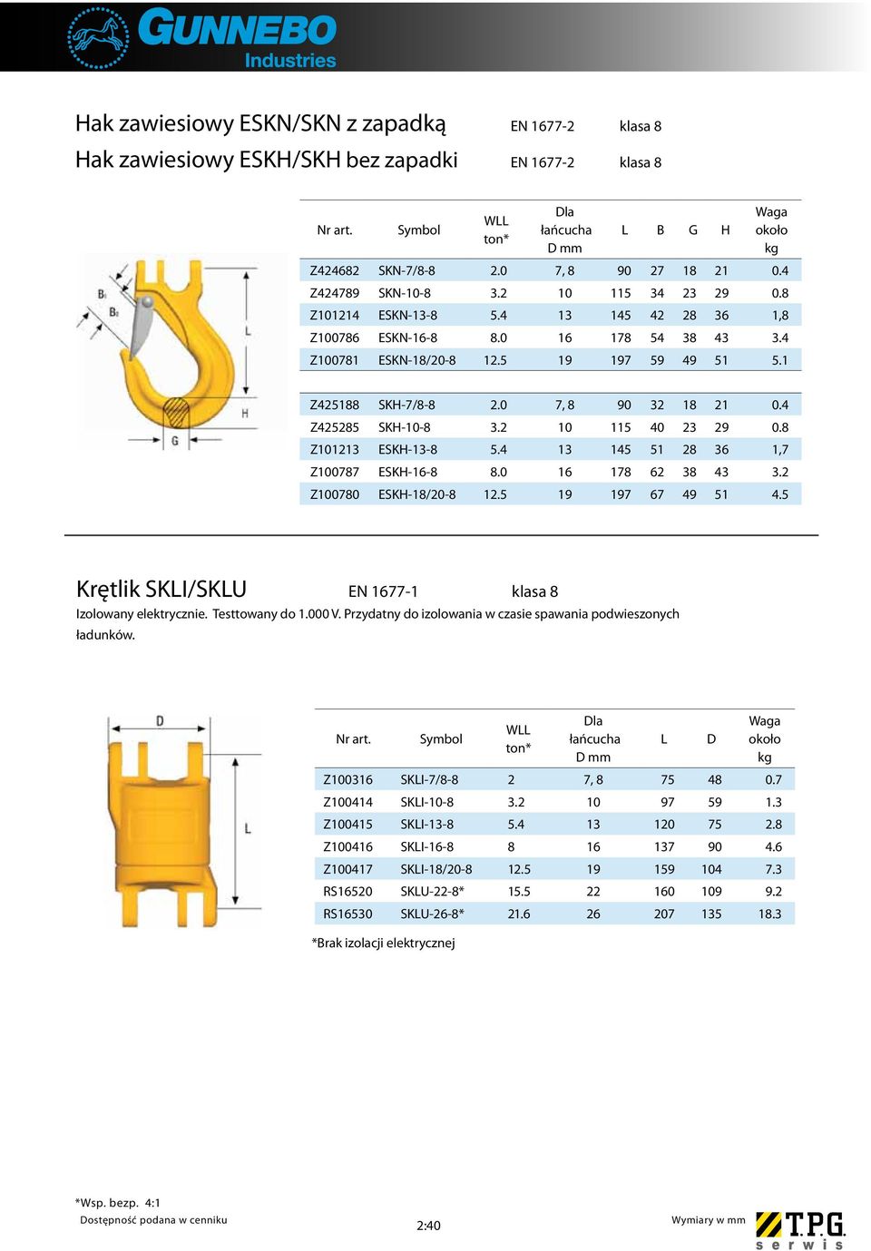 8 Z10113 ESKH-13-8 5.4 13 145 51 8 36 1,7 Z100787 ESKH-16-8 8.0 16 178 6 38 43 3. Z100780 ESKH-18/0-8 1.5 19 197 67 49 51 4.5 Krętlik SKLI/SKLU EN 1677-1 klasa 8 Izolowany elektrycznie.