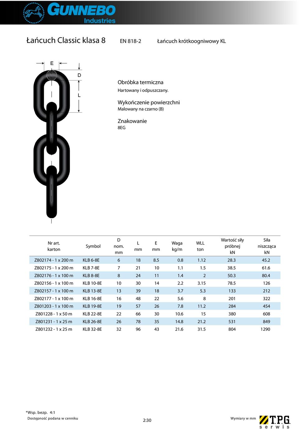 6 Z80176-1 x 100 m KLB 8-8E 8 4 11 1.4 50.3 80.4 Z80156-1 x 100 m KLB 10-8E 10 30 14. 3.15 78.5 16 Z80157-1 x 100 m KLB 13-8E 13 39 18 3.7 5.