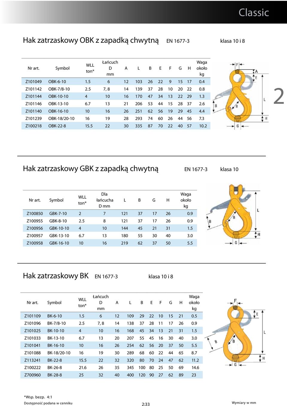 3 Z10018 OBK--8 15.5 30 335 87 70 40 57 10. A Hak zatrzaskowy GBK z zapadką chwytną EN 1677-3 klasa 10 L B G H Z100850 GBK-7-10 7 11 37 17 6 0.9 Z100955 GBK-8-10.5 8 11 37 17 6 0.