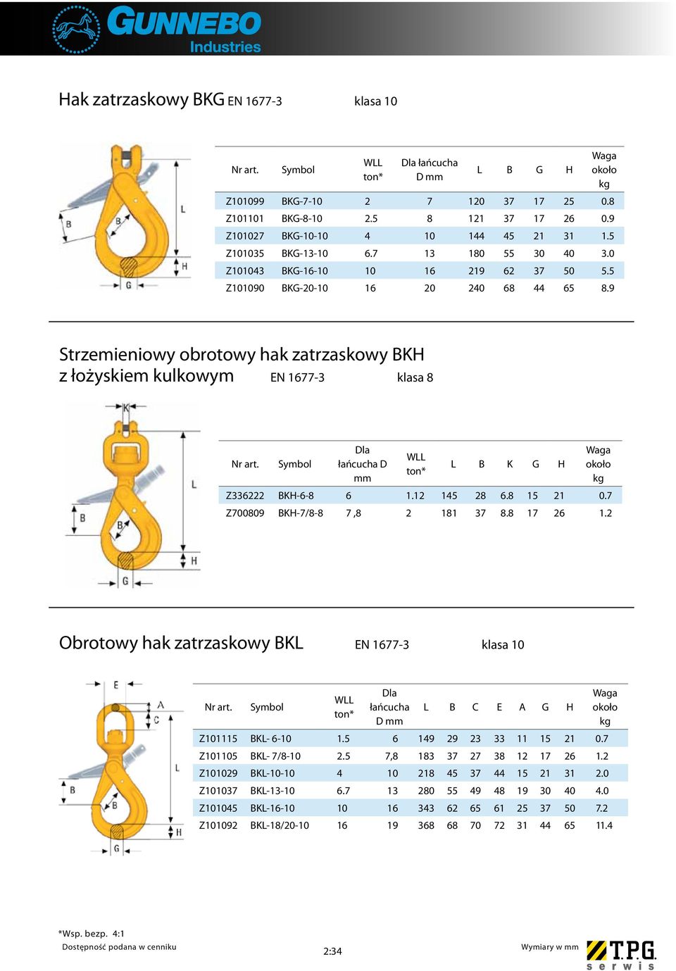 1 145 8 6.8 15 1 0.7 Z700809 BKH-7/8-8 7,8 181 37 8.8 17 6 1. Obrotowy hak zatrzaskowy BKL EN 1677-3 klasa 10 L B C E A G H Z101115 BKL- 6-10 1.5 6 149 9 3 33 11 15 1 0.7 Z101105 BKL- 7/8-10.