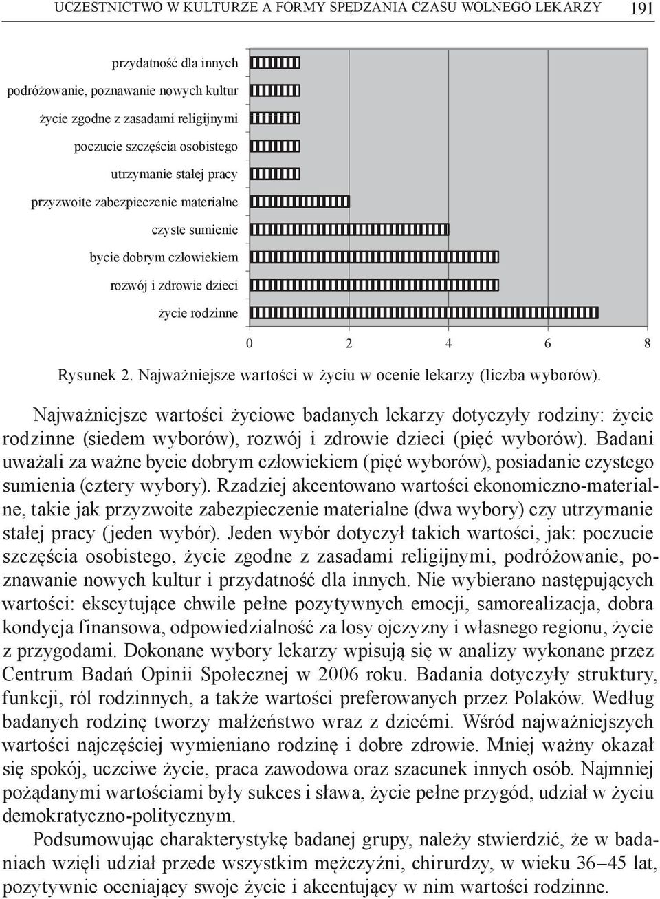 rodzinne 0 2 4 6 8 Rysunek 2. Najważniejsze wartości w życiu w ocenie lekarzy (liczba wyborów).