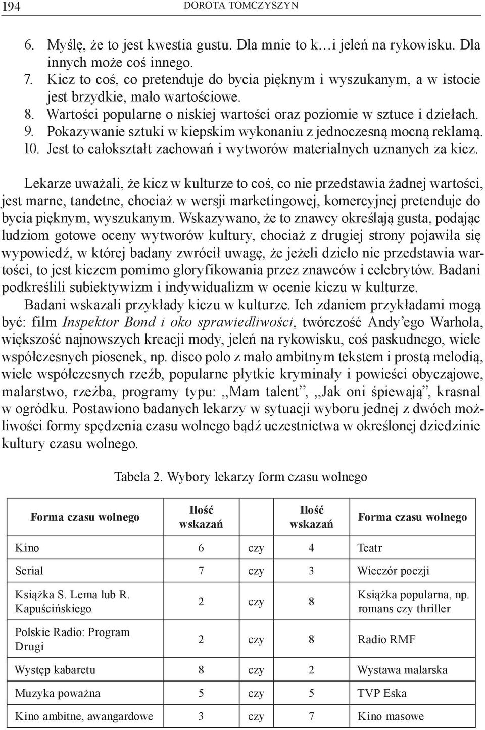 Pokazywanie sztuki w kiepskim wykonaniu z jednoczesną mocną reklamą. 10. Jest to całokształt zachowań i wytworów materialnych uznanych za kicz.