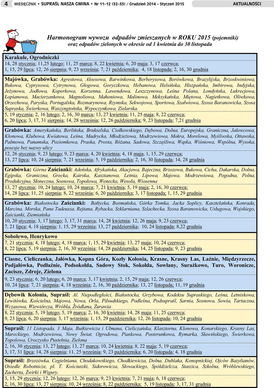 dziernika; 4, 18 listopada; 2, 16, 30 grudnia Majówka, Grabówka: Agrestowa, Aloesowa, Barwinkowa, Berberysowa, Borówkowa, Brazylijska, Brzoskwiniowa, Bukowa, Cyprysowa, Cytrynowa, ogowa, Goryczkowa,