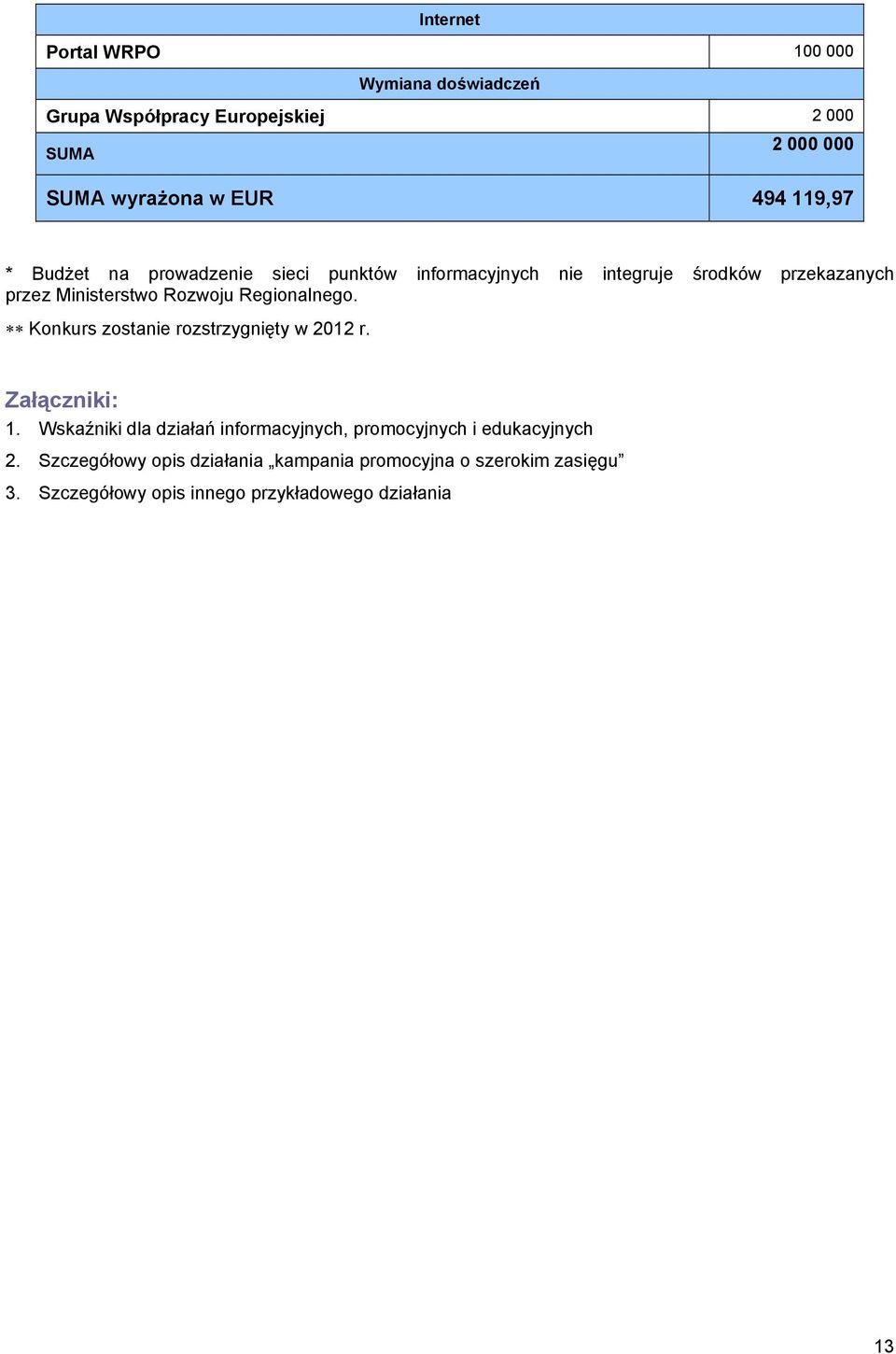 Regionalnego. Konkurs zostanie rozstrzygnięty w 2012 r. Załączniki: 1.