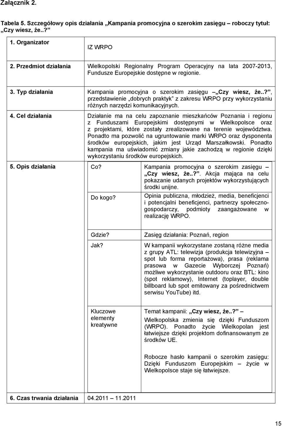 .?, przedstawienie dobrych praktyk z zakresu WRPO przy wykorzystaniu różnych narzędzi komunikacyjnych. 4.