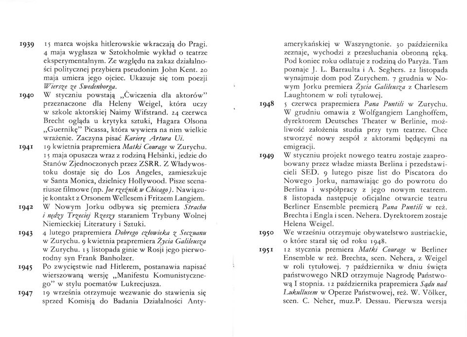 1940 W styczniu powstają Ćwiczenia dla aktorów" przeznaczone dla Heleny Weigel, która uczy w szkole aktorskiej Naimy Wifstrand.