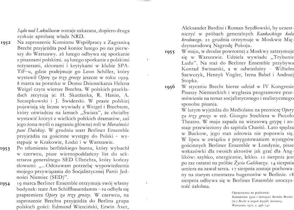 29 lutego spotkanie z polskimi reżyserami, aktorami i krytykami w klubie SPA TiF-u, gdzie podejmuje go Leon Schiller, który wystawił Operę za trzy grosze jeszcze w roku 1929.