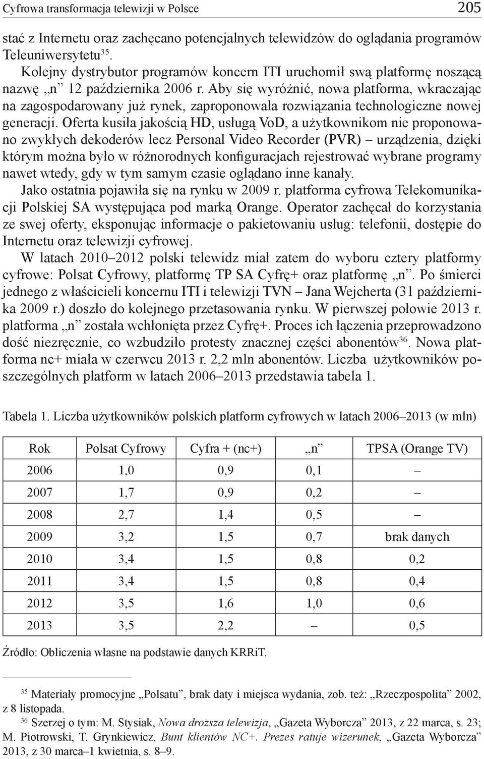 Aby się wyróżnić, nowa platforma, wkraczając na zagospodarowany już rynek, zaproponowała rozwiązania technologiczne nowej generacji.