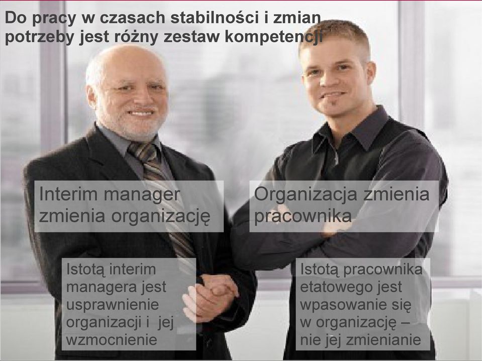 jest usprawnienie organizacji i jej wzmocnienie Organizacja zmienia