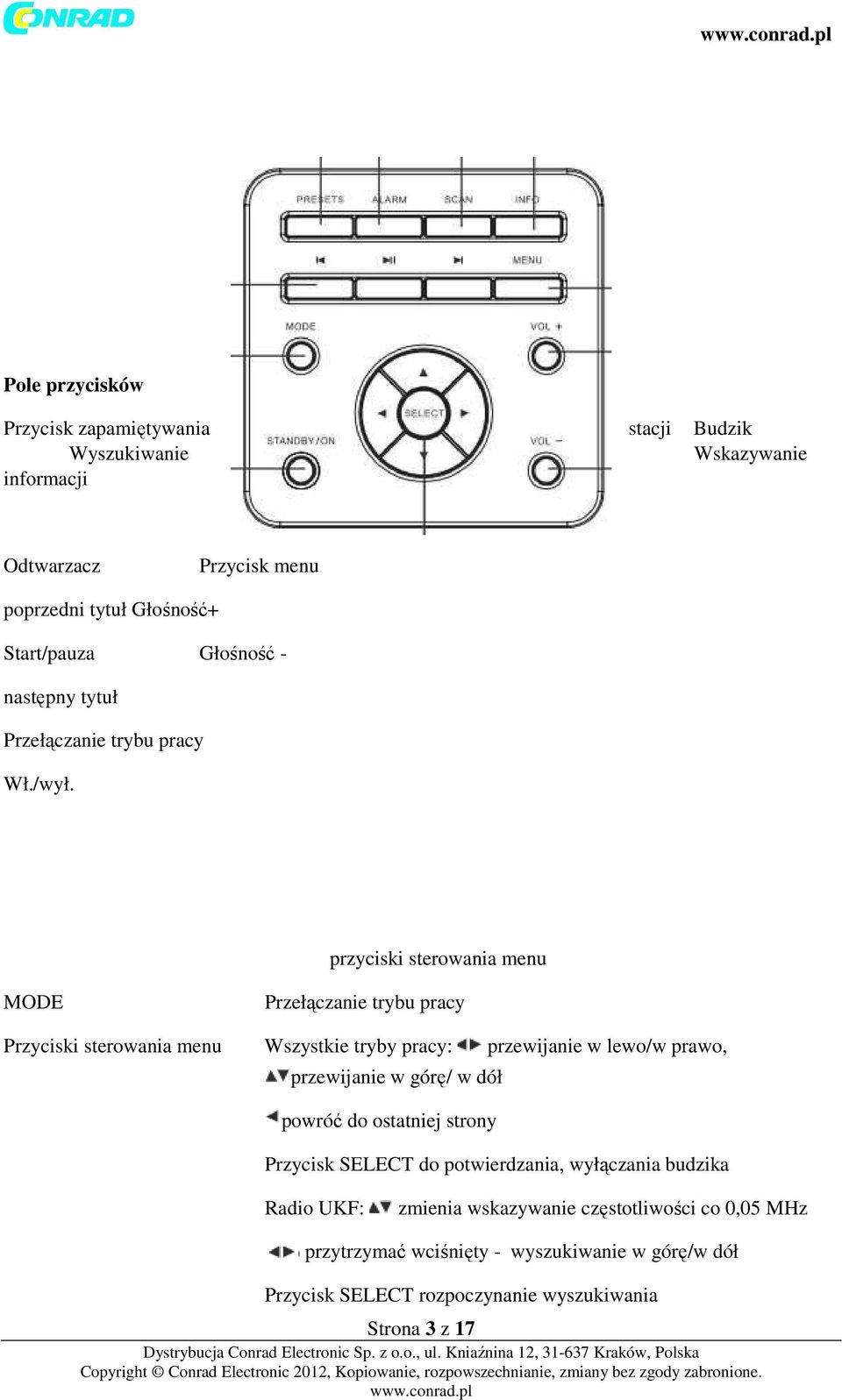 przyciski sterowania menu MODE Przełączanie trybu pracy Przyciski sterowania menu Wszystkie tryby pracy: przewijanie w lewo/w prawo, przewijanie w górę/