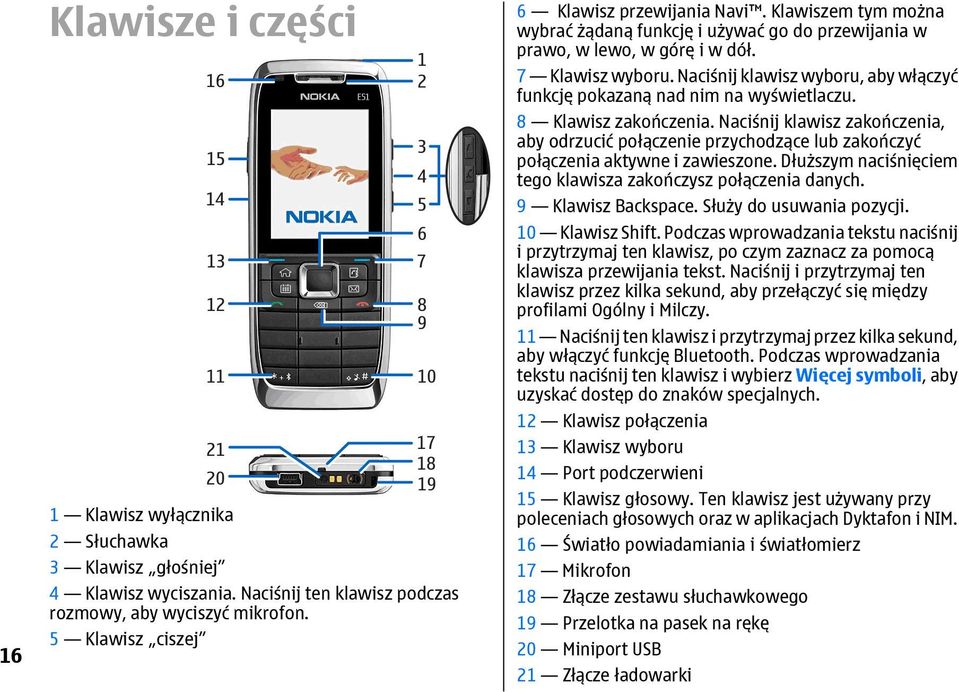 8 Klawisz zakończenia. Naciśnij klawisz zakończenia, aby odrzucić połączenie przychodzące lub zakończyć połączenia aktywne i zawieszone.