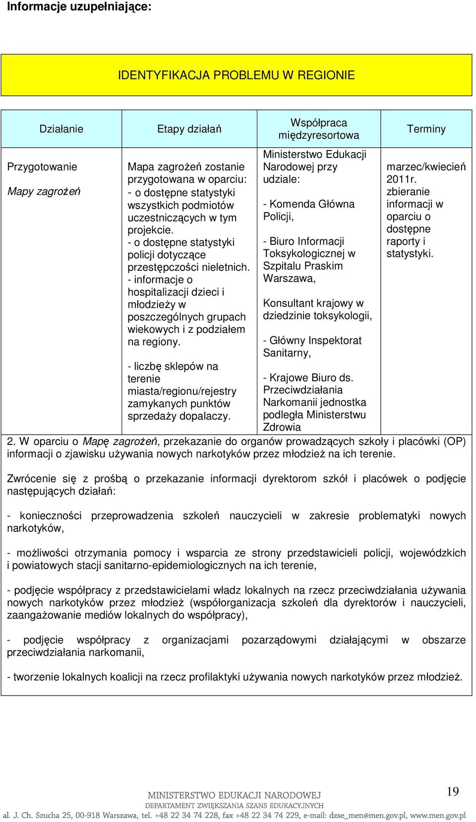 - informacje o hospitalizacji dzieci i młodzieŝy w poszczególnych grupach wiekowych i z podziałem na regiony.