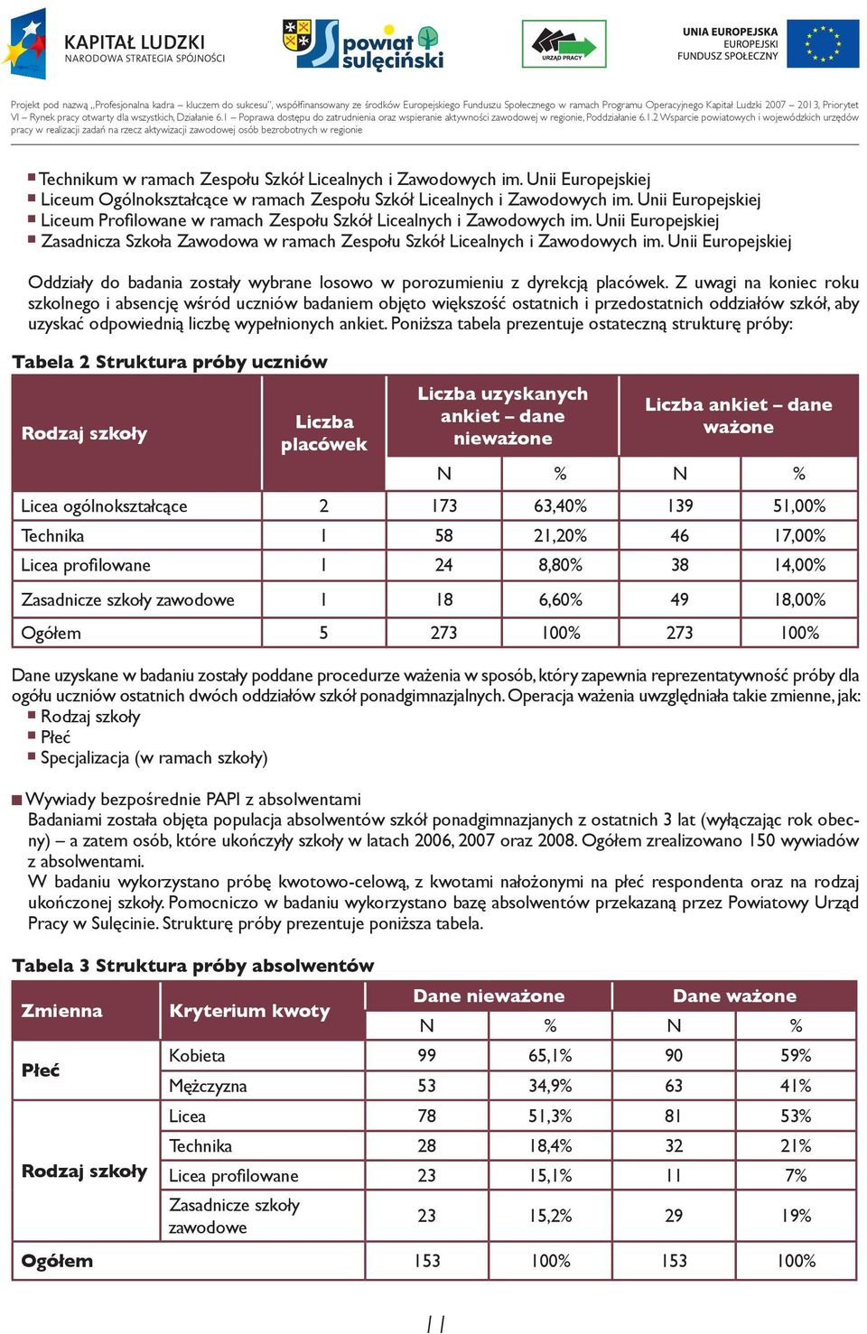 Unii Europejskiej Oddziały do badania zostały wybrane losowo w porozumieniu z dyrekcją placówek.