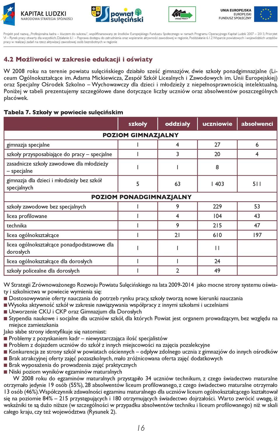 Poniżej w tabeli prezentujemy szczegółowe dane dotyczące liczby uczniów oraz absolwentów poszczególnych placówek. Tabela 7.