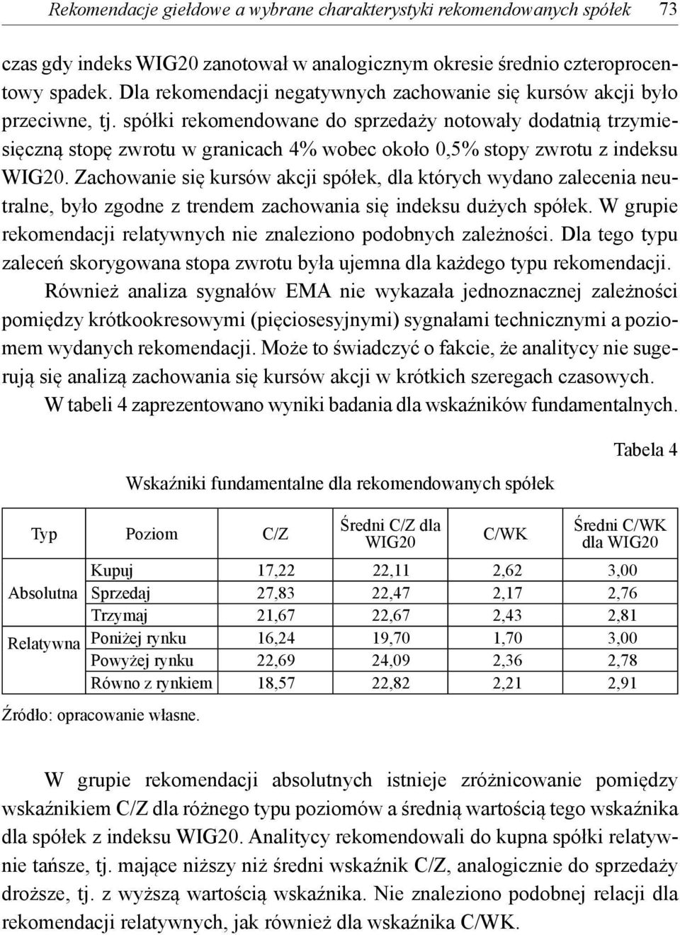 spółki rekomendowane do sprzedaży notowały dodatnią trzymiesięczną stopę zwrotu w granicach 4% wobec około 0,5% stopy zwrotu z indeksu WIG20.