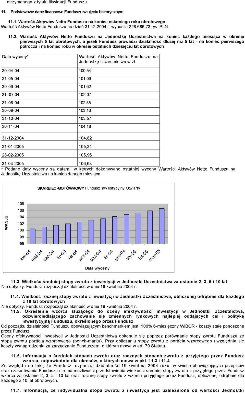 działalność dłużej niż 5 lat - na koniec pierwszego półrocza i na koniec roku w okresie ostatnich dziesięciu lat obrotowych Data wyceny* Wartość Aktywów Netto Funduszu na Jednostkę Uczestnictwa w zł