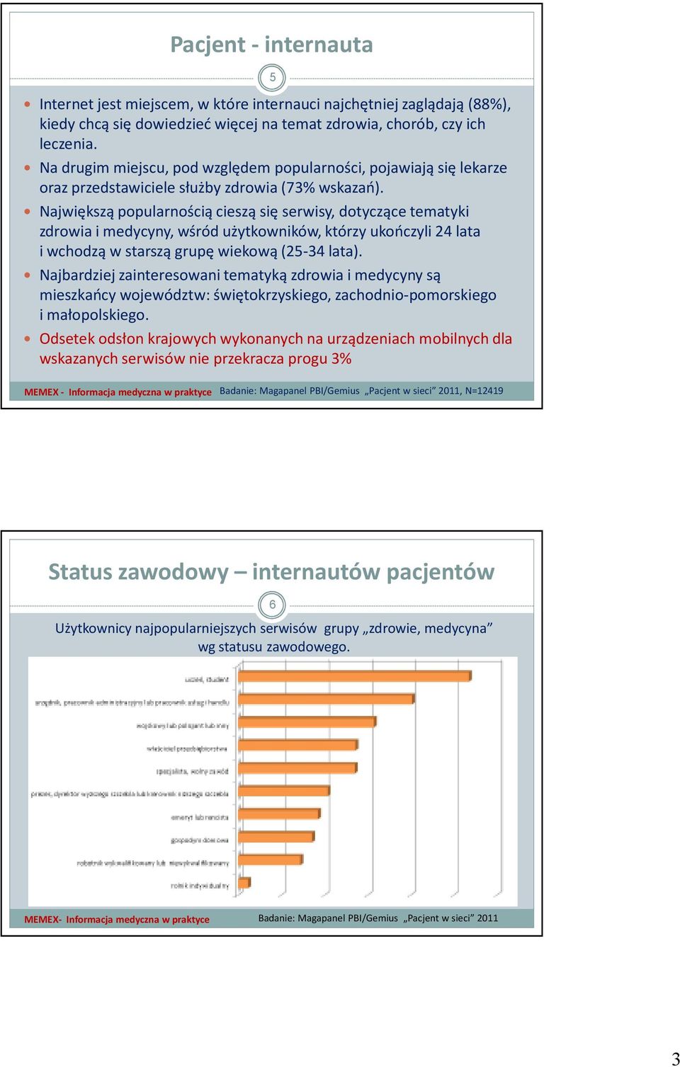 Największą popularnością cieszą się serwisy, dotyczące tematyki zdrowia i medycyny, wśród użytkowników, którzy ukończyli 24 lata i wchodzą w starszą grupę wiekową (25-34 lata).