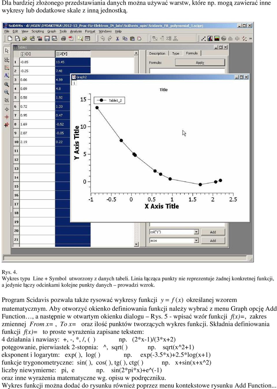 Program Scidavis pozwala także rysować wykresy funkcji y = f (x) określanej wzorem matematycznym.