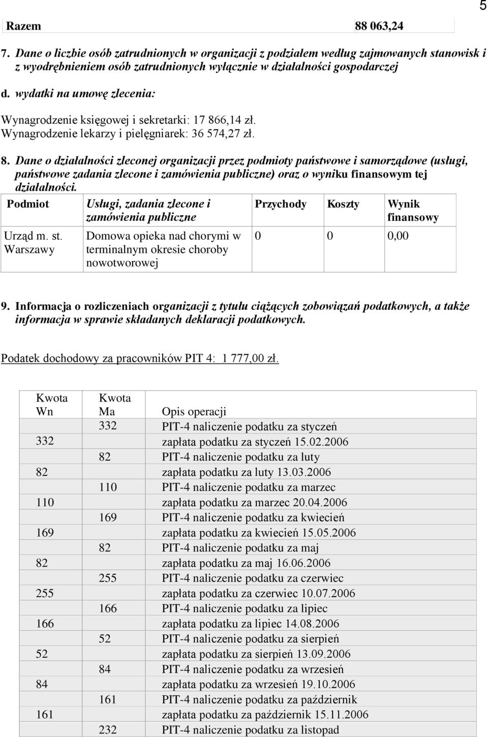 6,14 zł. Wynagrodzenie lekarzy i pielęgniarek: 36 574,27 zł. 8.