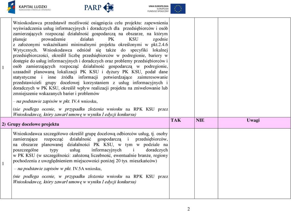 Wnioskodawca odniósł się także do specyfiki lokalnej przedsiębiorczości, określił liczbę przedsiębiorców w podregionie, bariery w dostępie do usług informacyjnych i doradczych oraz problemy