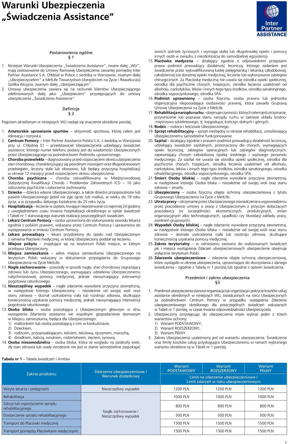 sistance, zwane dalej WU, mają zastosowanie do Umowy Ramowej Ubezpieczenia zawartej pomiędzy Inter Partner As