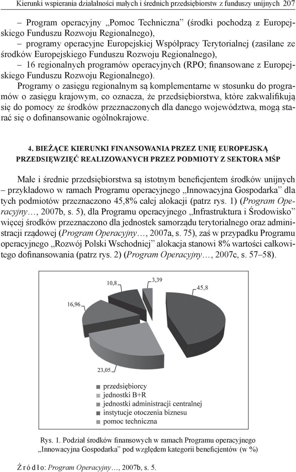 Funduszu Rozwoju Regionalnego).