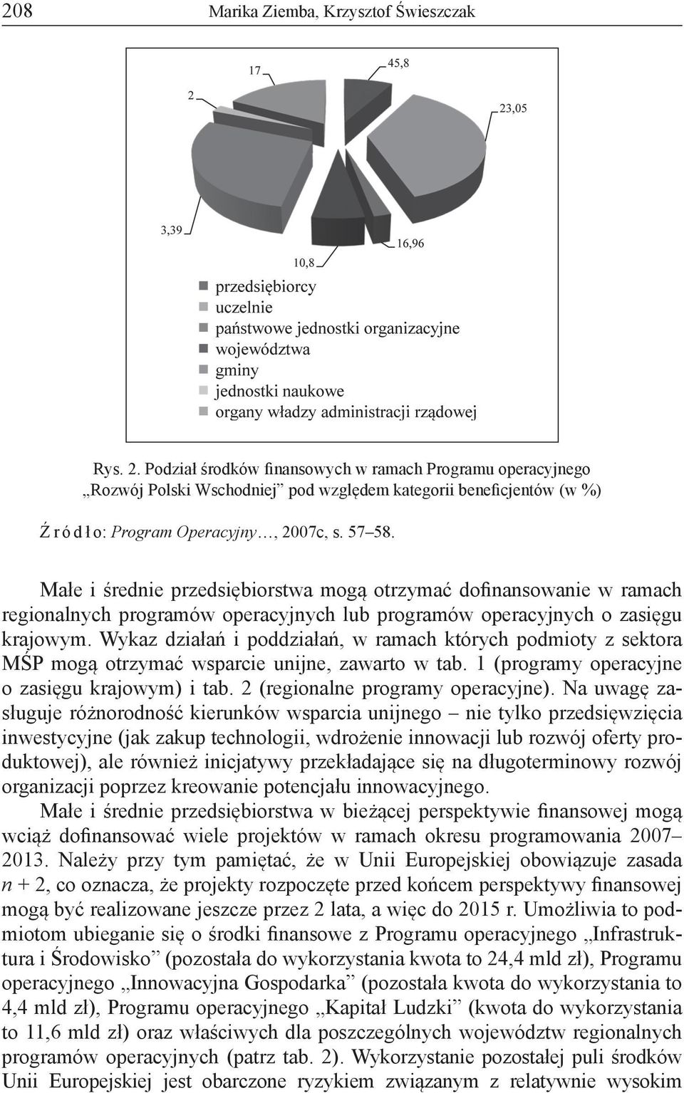 Małe i średnie przedsiębiorstwa mogą otrzymać dofinansowanie w ramach regionalnych programów operacyjnych lub programów operacyjnych o zasięgu krajowym.