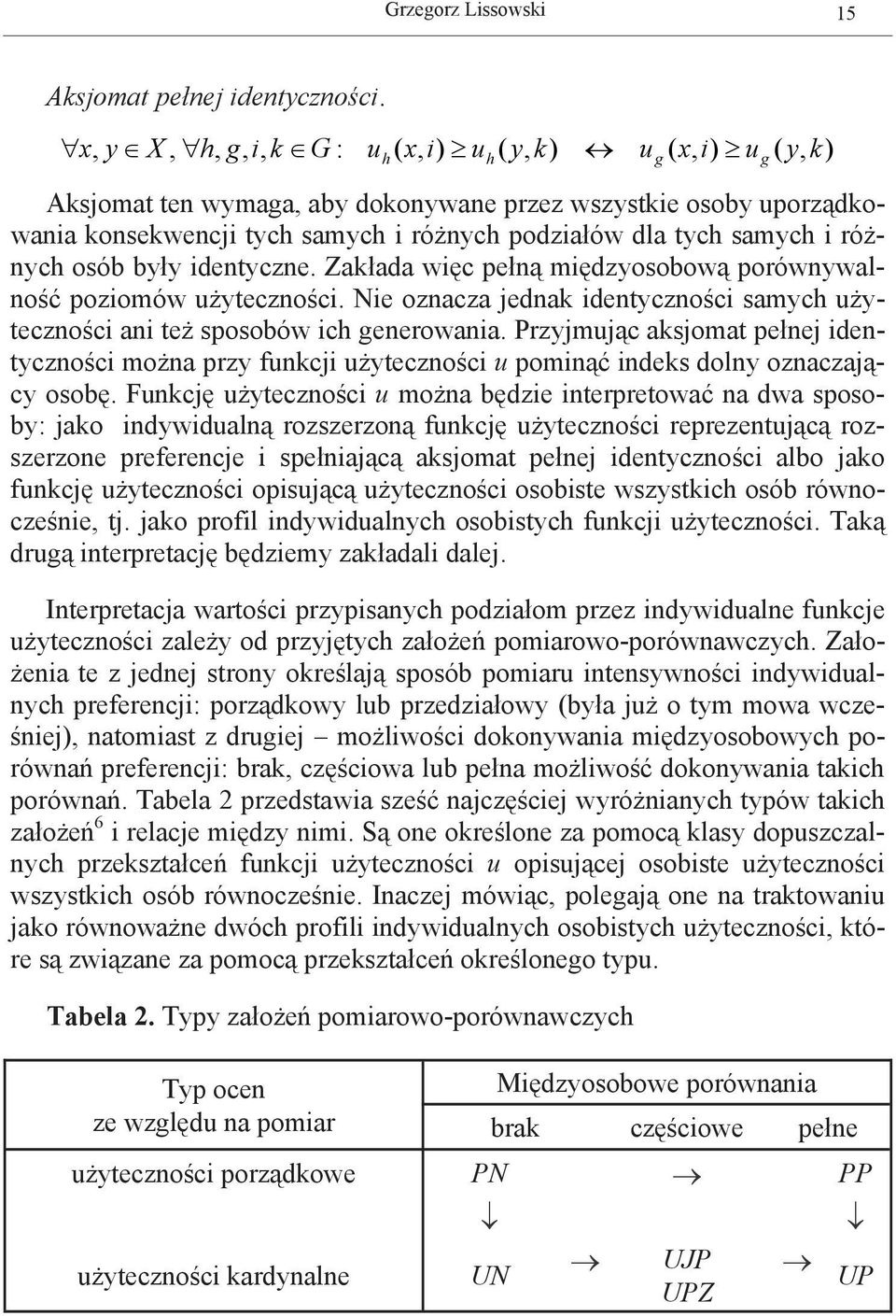 ideks dol ozaczając osobę Fkcję żteczości moża będzie iterpretować a dwa sposob: jako idwidalą rozszerzoą fkcję żteczości reprezetjącą rozszerzoe preferecje i spełiającą aksjomat pełej idetczości