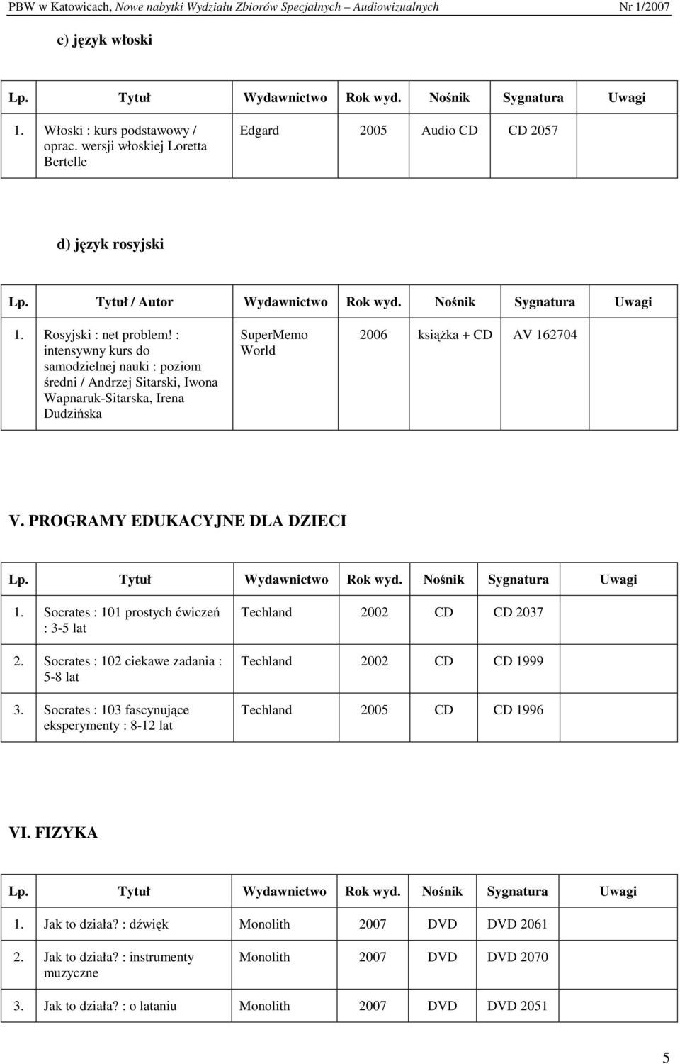 PROGRAMY EDUKACYJNE DLA DZIECI 1. Socrates : 101 prostych ćwiczeń : 3-5 lat 2. Socrates : 102 ciekawe zadania : 5-8 lat 3.