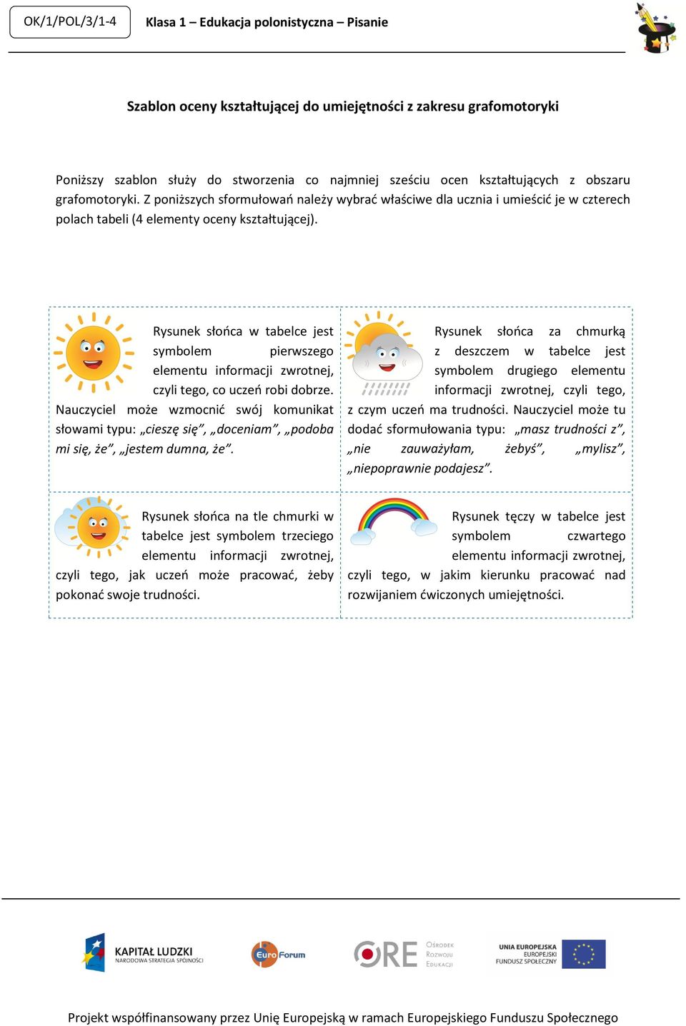 Rysunek słońca w tabelce jest symbolem pierwszego elementu informacji zwrotnej, czyli tego, co uczeń robi dobrze.