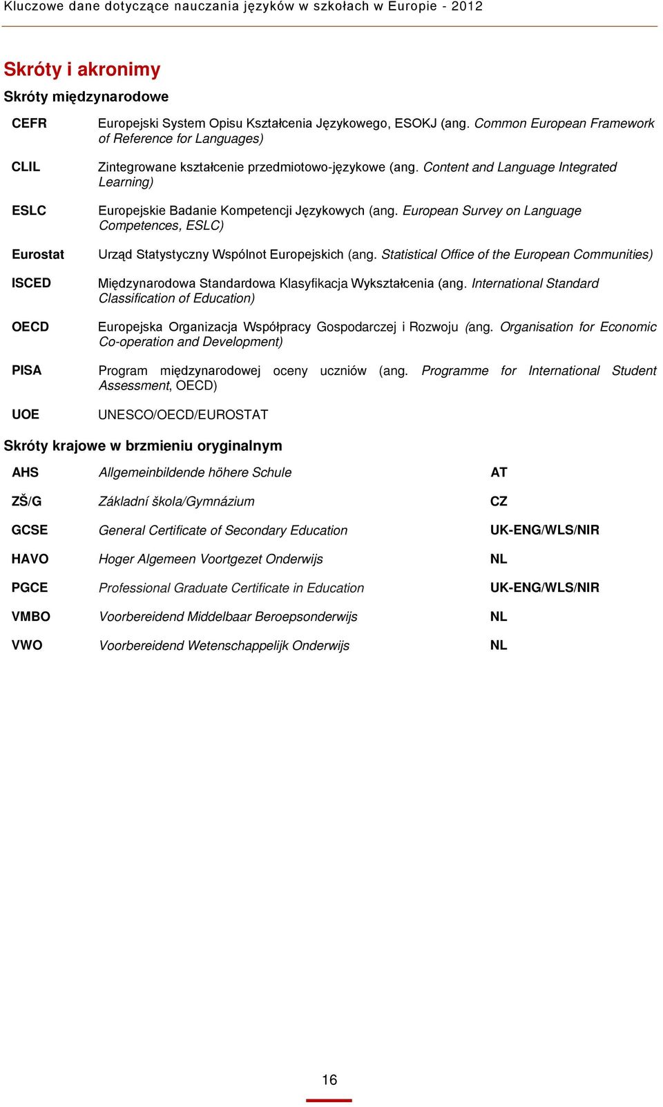 Content and Language Integrated Learning) Europejskie Badanie Kompetencji Językowych (ang. European Survey on Language Competences, ESLC) Urząd Statystyczny Wspólnot Europejskich (ang.