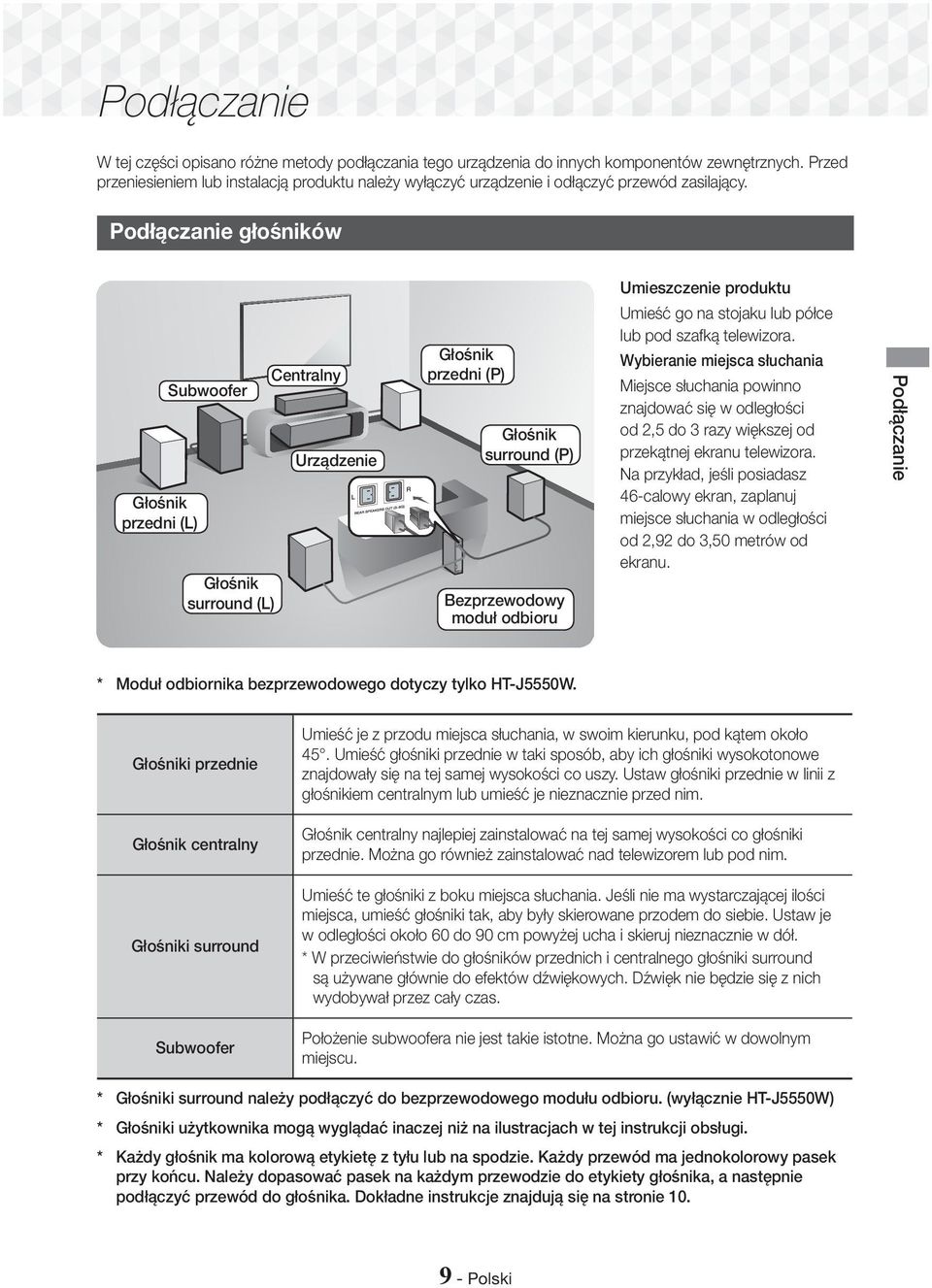 Podłączanie głośników Umieszczenie produktu Głośnik przedni (L) Subwoofer Głośnik surround (L) Centralny Urządzenie Głośnik przedni (P) Głośnik surround (P) Bezprzewodowy moduł odbioru Umieść go na
