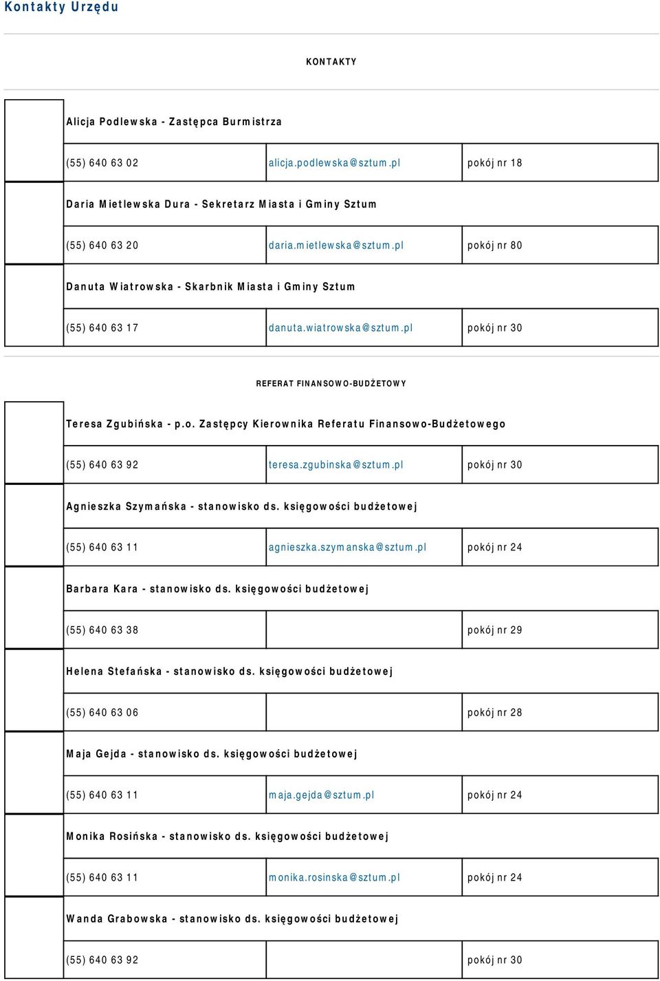 zgubinska@sztum.pl pokój nr 30 Agnieszka Szymańska - stanowisko ds. księgowości budżetowej (55) 640 63 11 agnieszka.szymanska@sztum.pl pokój nr 24 Barbara Kara - stanowisko ds.