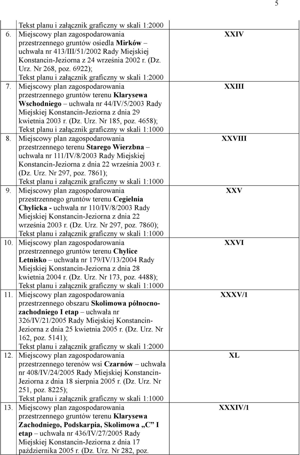 4658); 8. Miejscowy plan zagospodarowania przestrzennego terenu Starego Wierzbna uchwała nr 111/IV/8/2003 Rady Miejskiej Konstancin-Jeziorna z dnia 22 września 2003 r. (Dz. Urz. Nr 297, poz. 7861); 9.