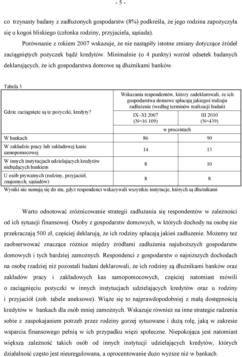 Minimalnie (o 4 punkty) wzrósł odsetek badanych deklarujących, że ich gospodarstwa domowe są dłużnikami banków. Tabela 3 Gdzie zaciągnięte są te pożyczki, kredyty?