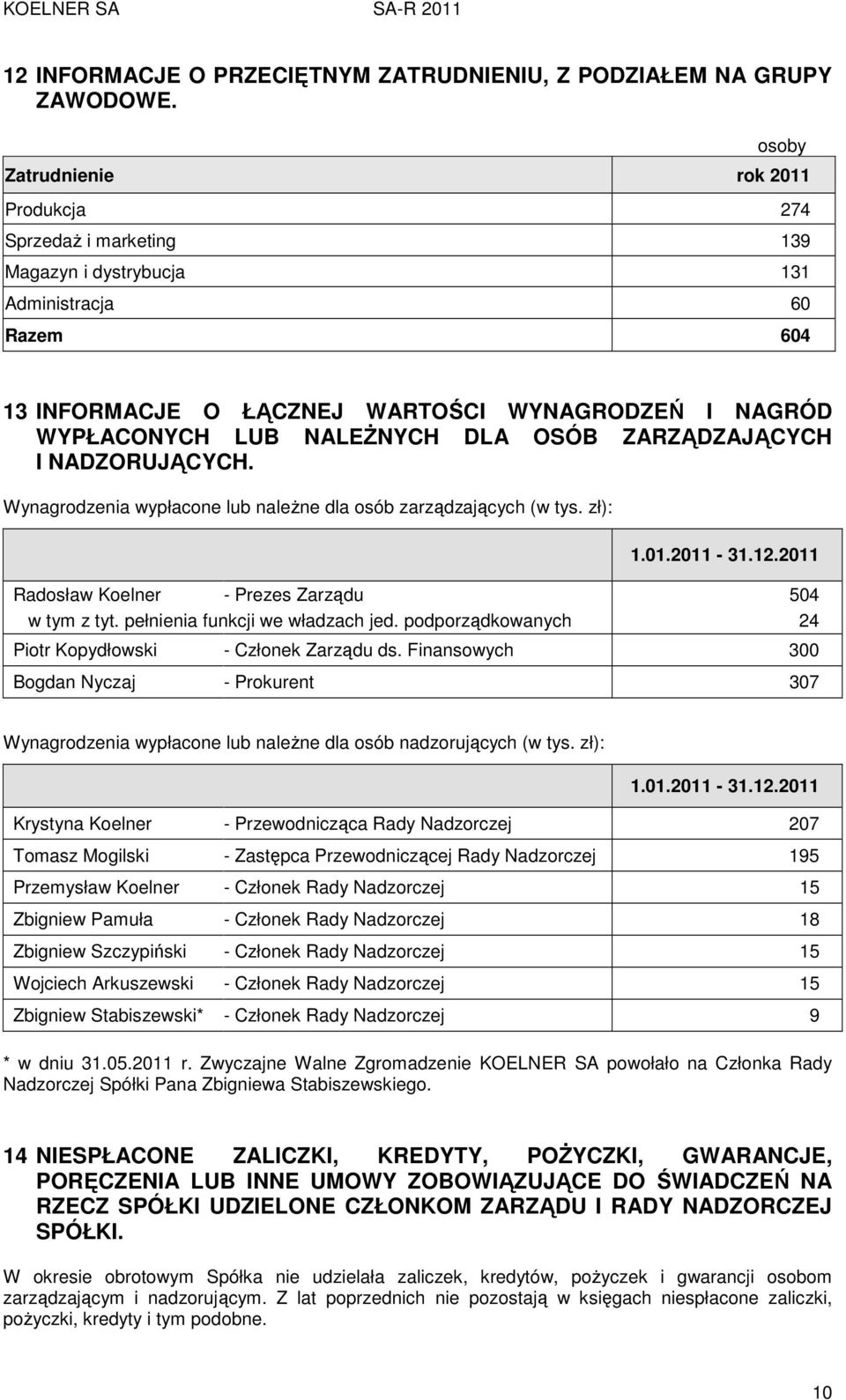 DLA OSÓB ZARZĄDZAJĄCYCH I NADZORUJĄCYCH. Wynagrodzenia wypłacone lub należne dla osób zarządzających (w tys. zł): 1.01.2011-31.12.2011 Radosław Koelner - Prezes Zarządu 504 w tym z tyt.